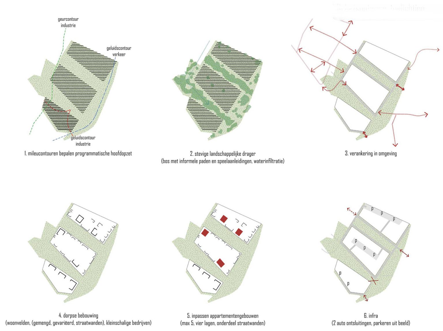 burgersterrein eerbeek