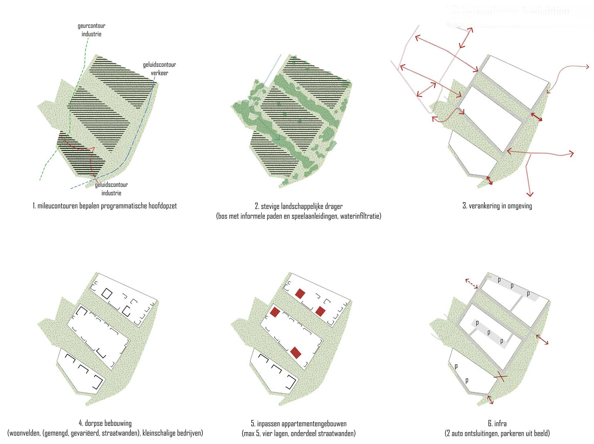 burgersterrein eerbeek