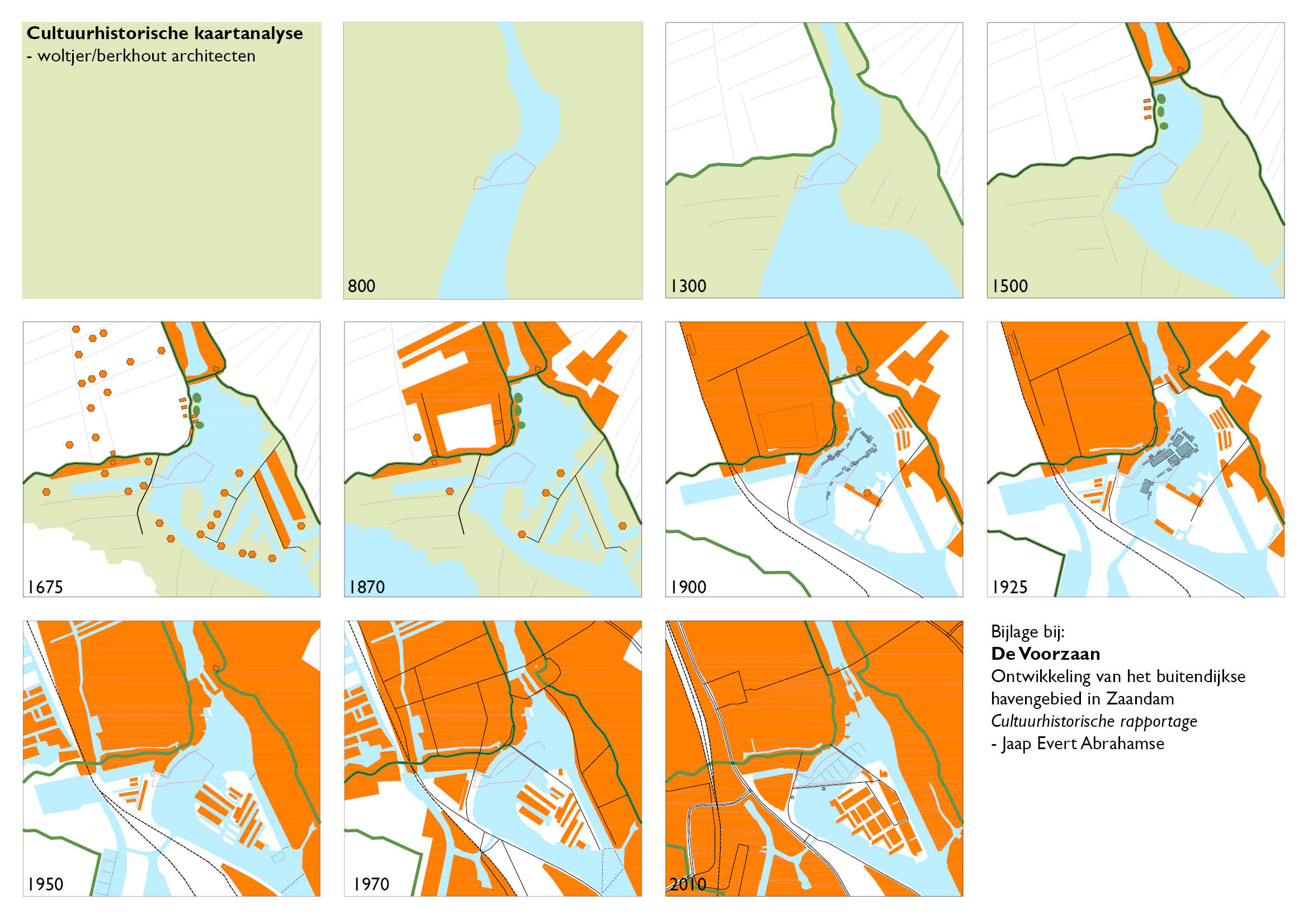 marinapark houthaven