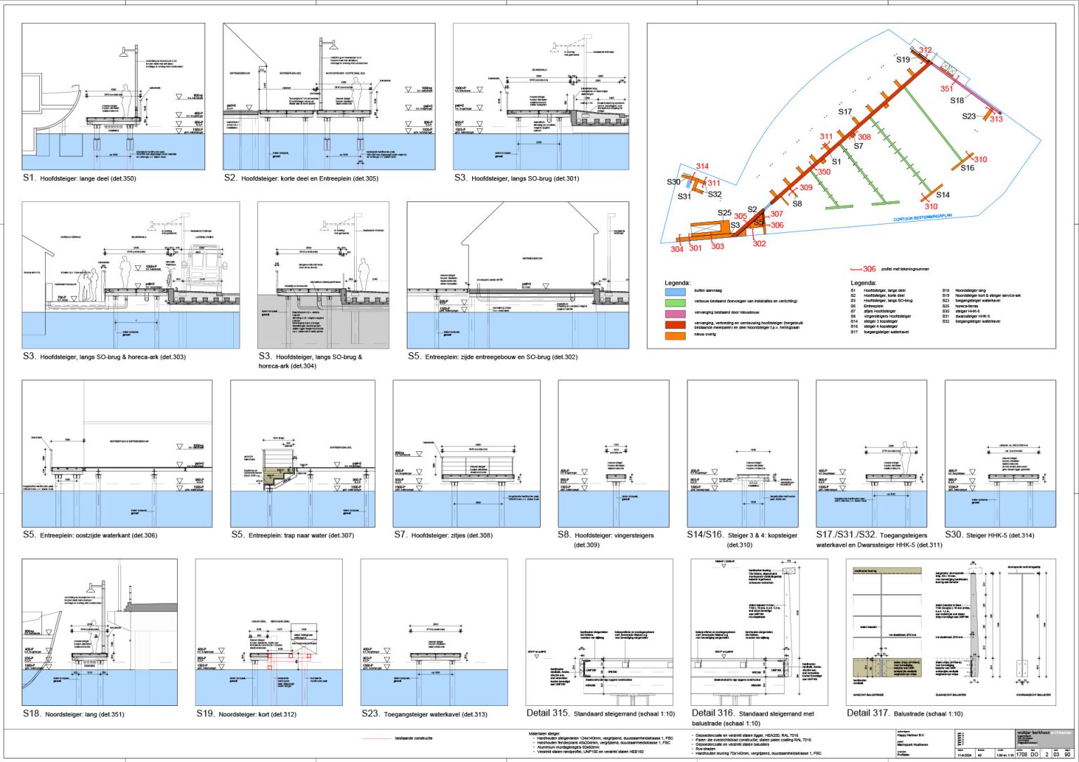 marinapark houthaven