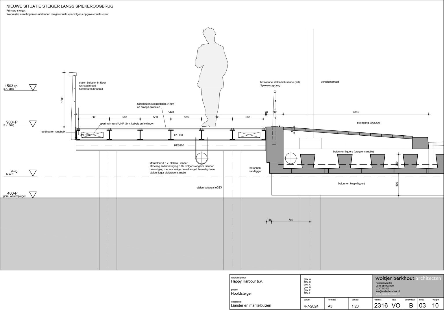 marinapark houthaven